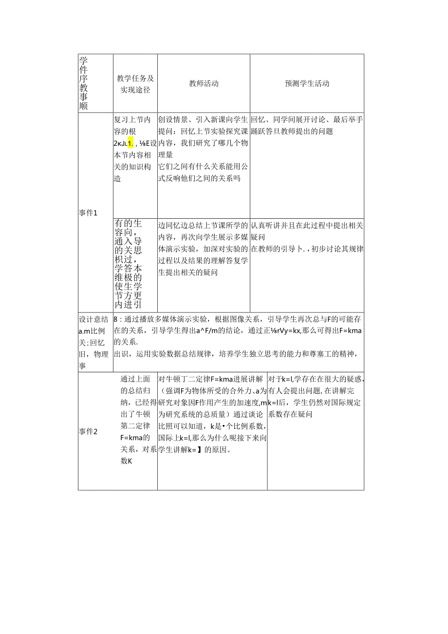 牛顿第二定律教学设计.docx_第2页