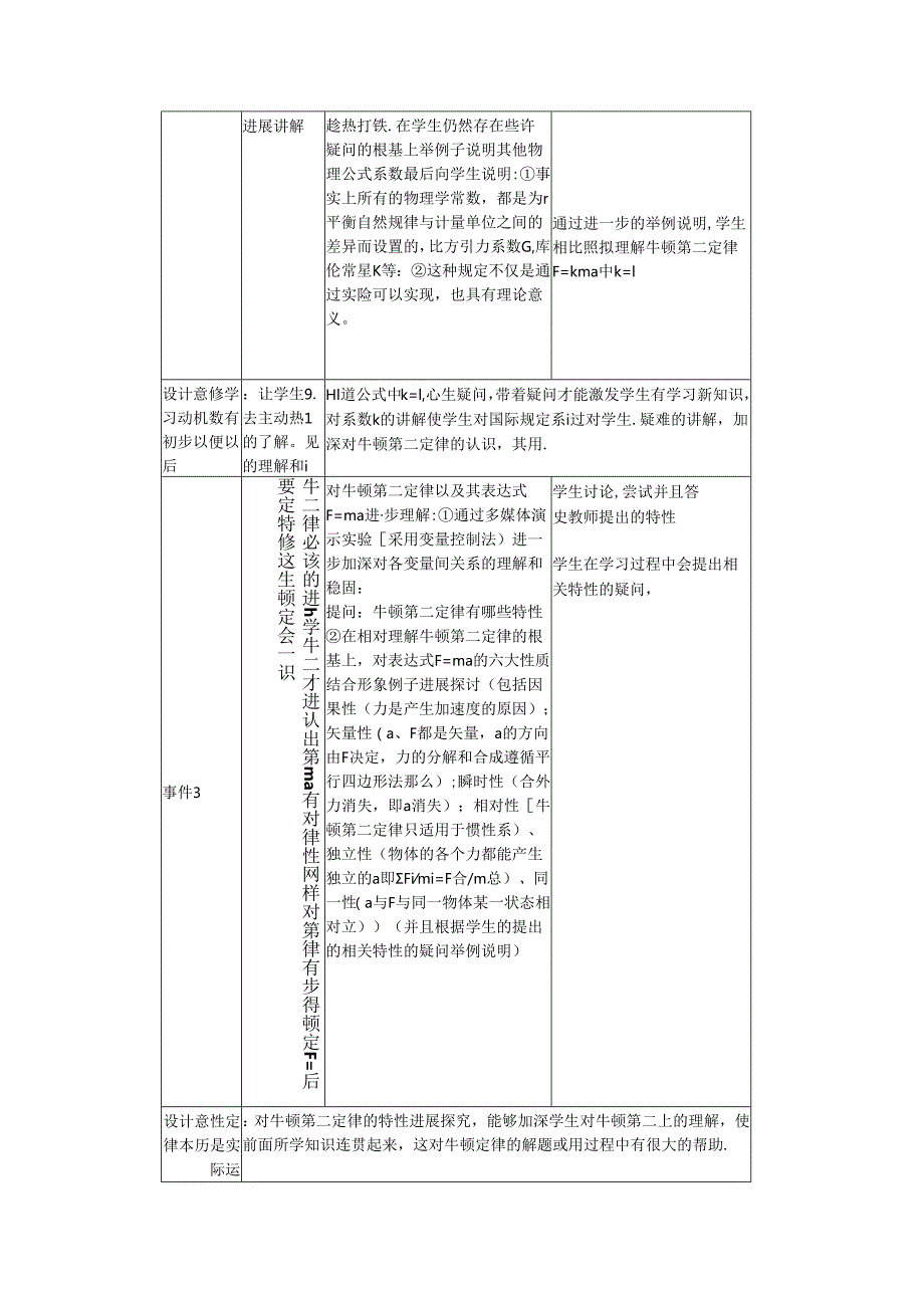 牛顿第二定律教学设计.docx_第3页