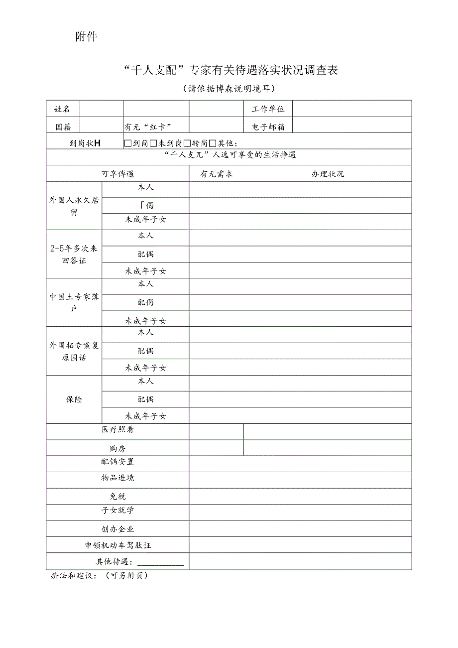 “千人计划”专家有关待遇落实情况调查表.docx_第1页