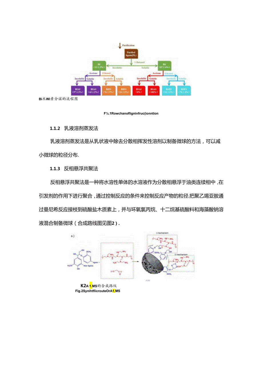 木质素基吸附剂制备及应用研究进展.docx_第2页