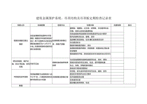 建筑金属围护系统、吊顶结构及吊顶板定期检查记录表.docx