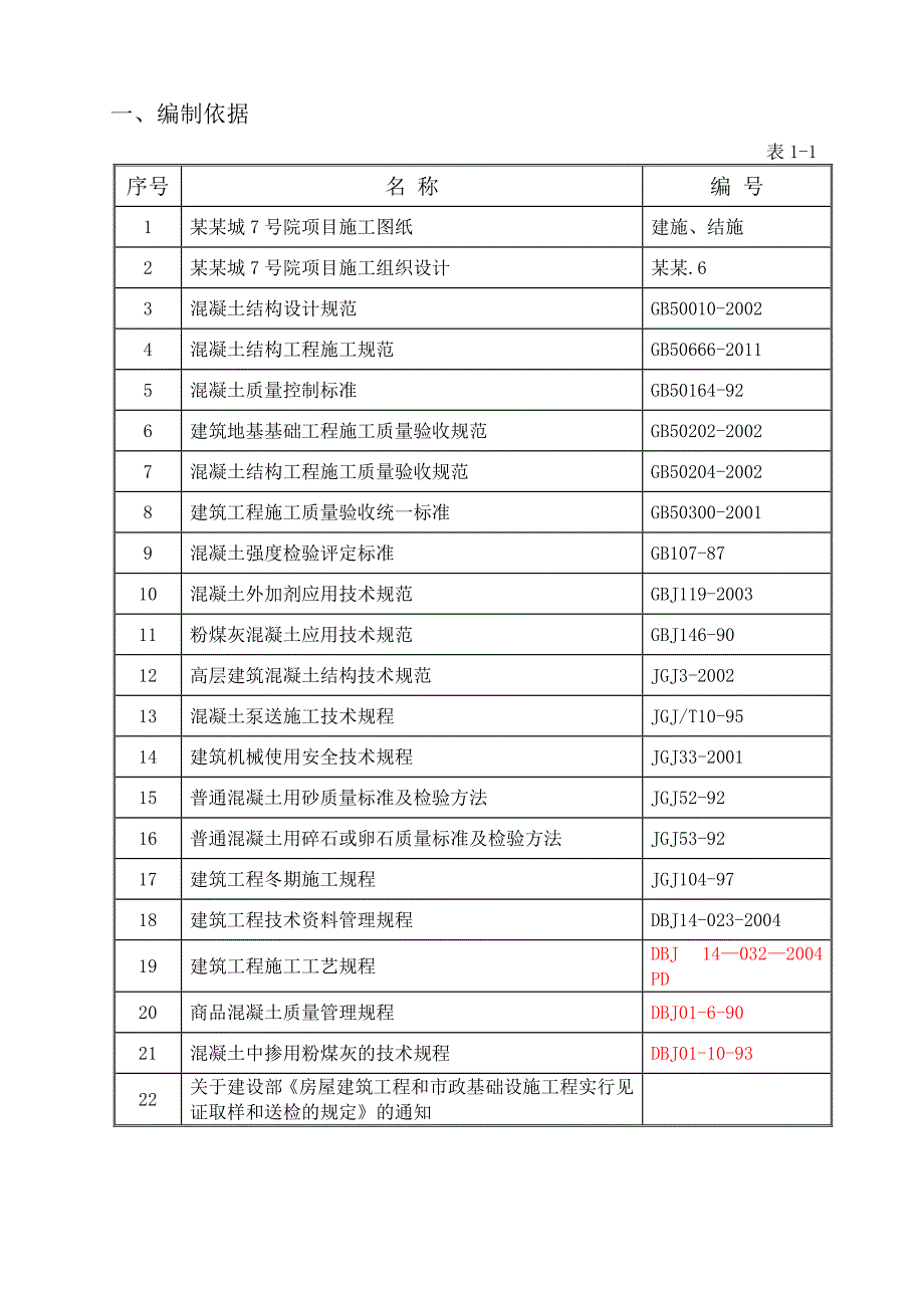 凤凰城混凝土工程施工方案.doc_第3页