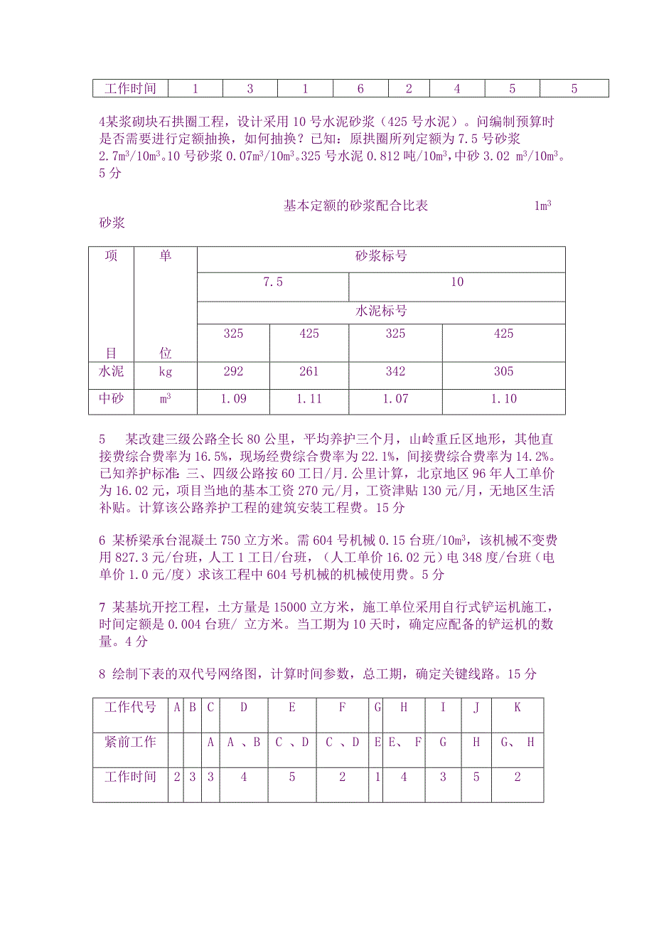 公路施工组织设计习题测试.doc_第3页