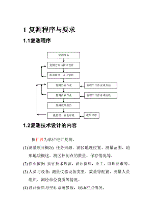 兰新第二双线施工复测技术培训.doc