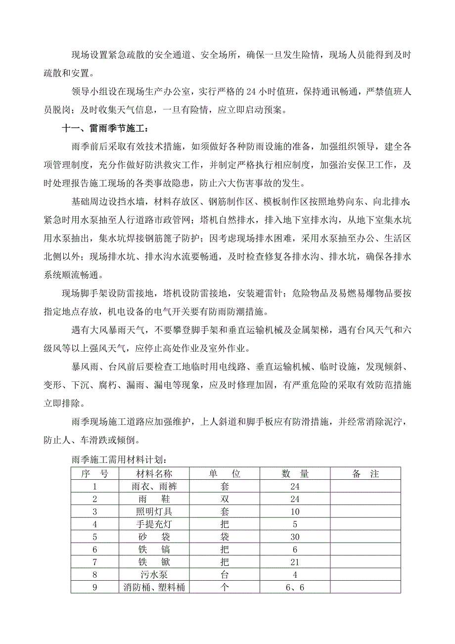 剪力墙结构夏季施工方案.doc_第3页