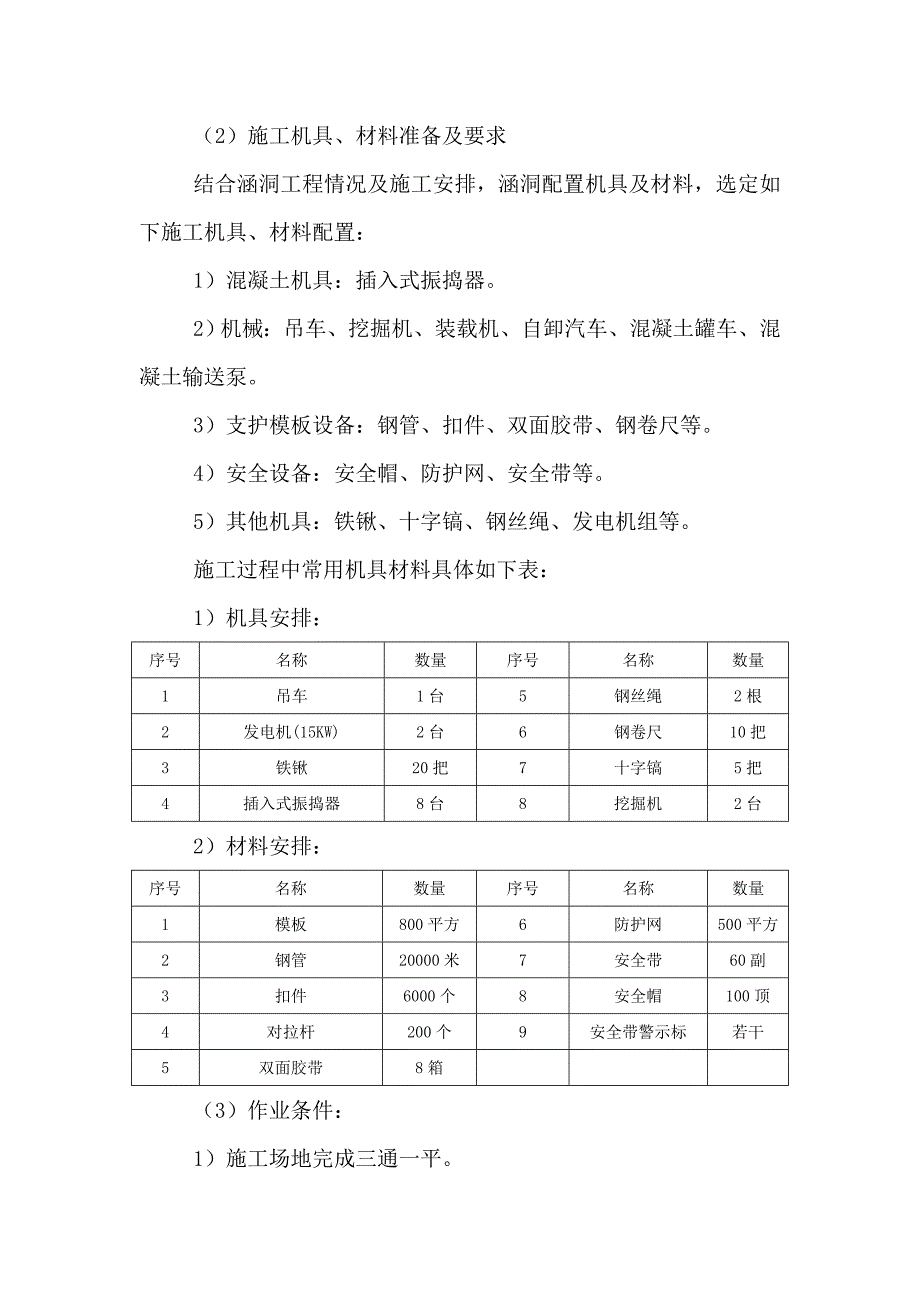 出入楼衔接工程钢筋混凝土箱涵施工技术交底安徽.doc_第3页