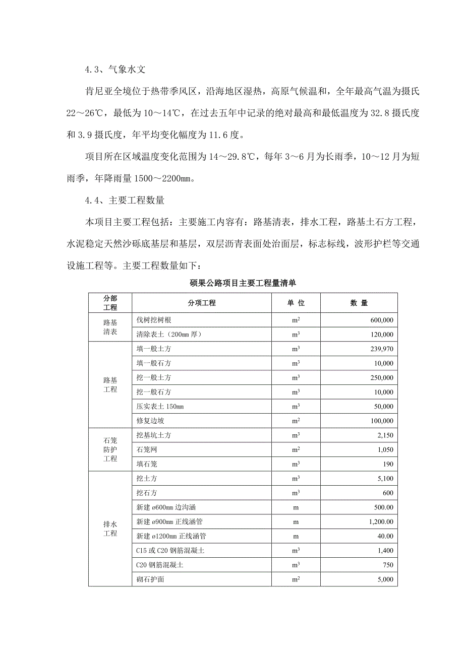 公路实施性施工组织设计.doc_第2页