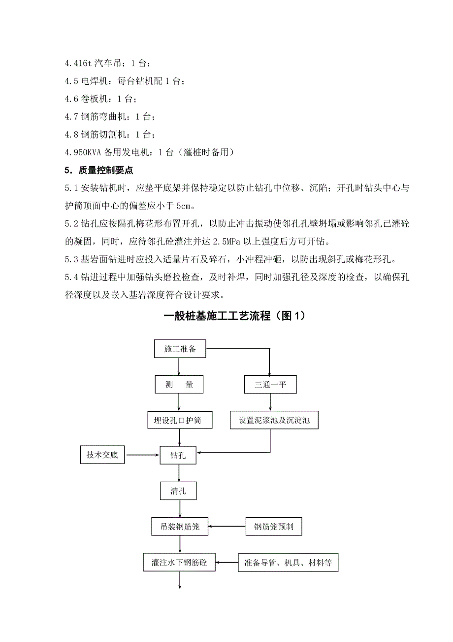 冲击钻机施工溶洞桩基施工方案.doc_第2页