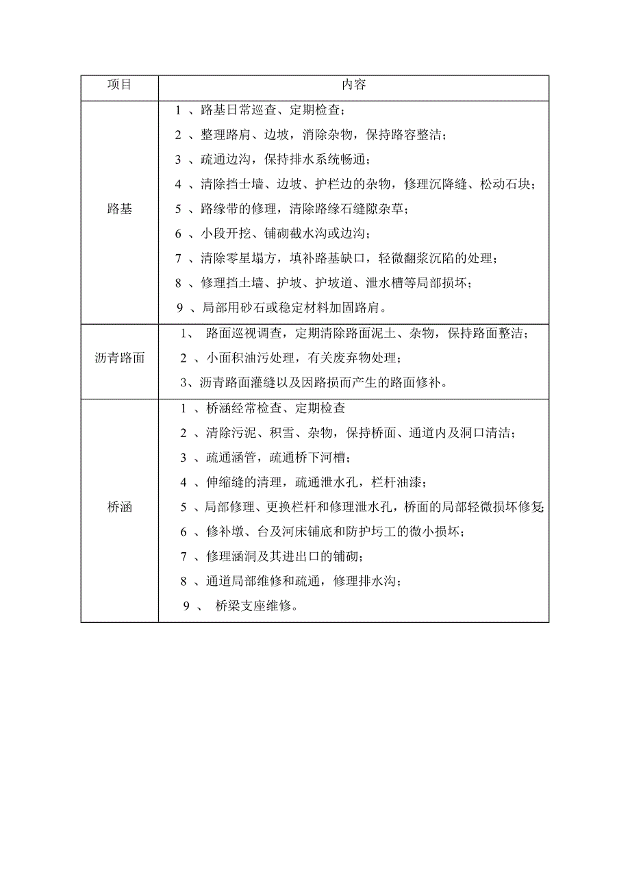 公路养护施工组织设计.doc_第2页