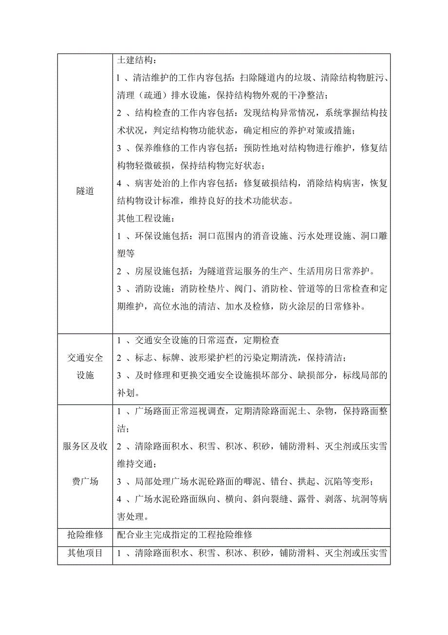 公路养护施工组织设计.doc_第3页