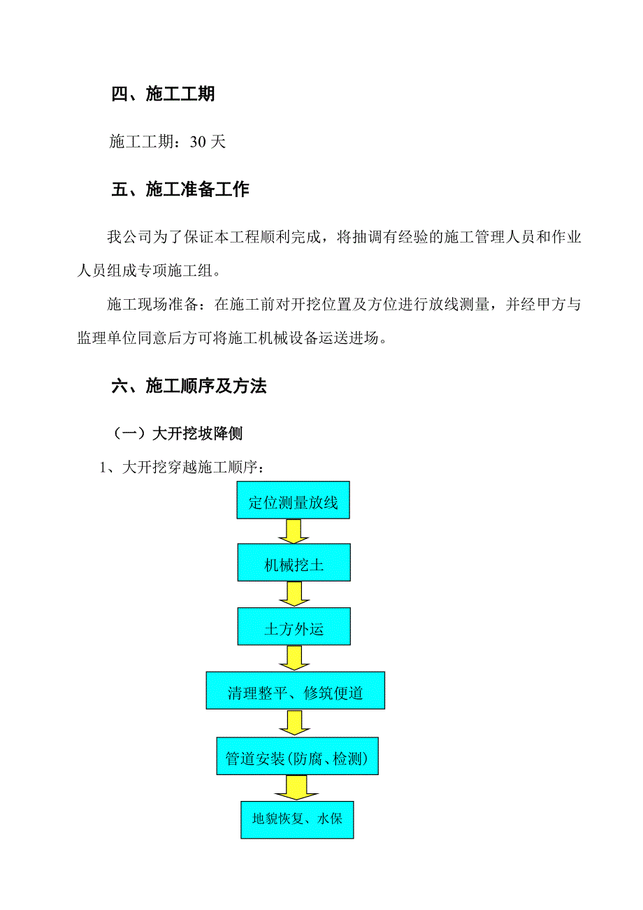 冲沟穿越施工方案.doc_第3页