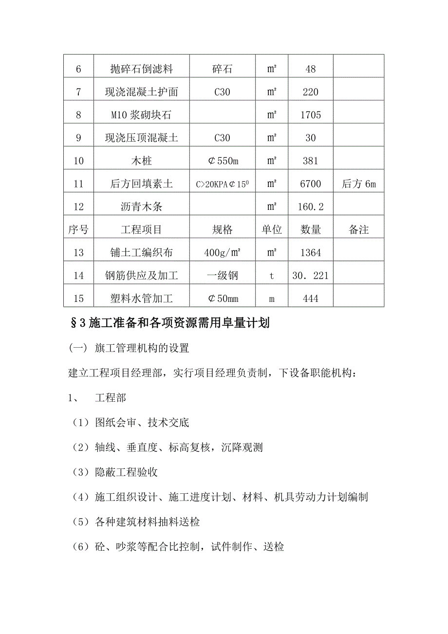 冲涌整治加固工程施工组织设计.doc_第2页