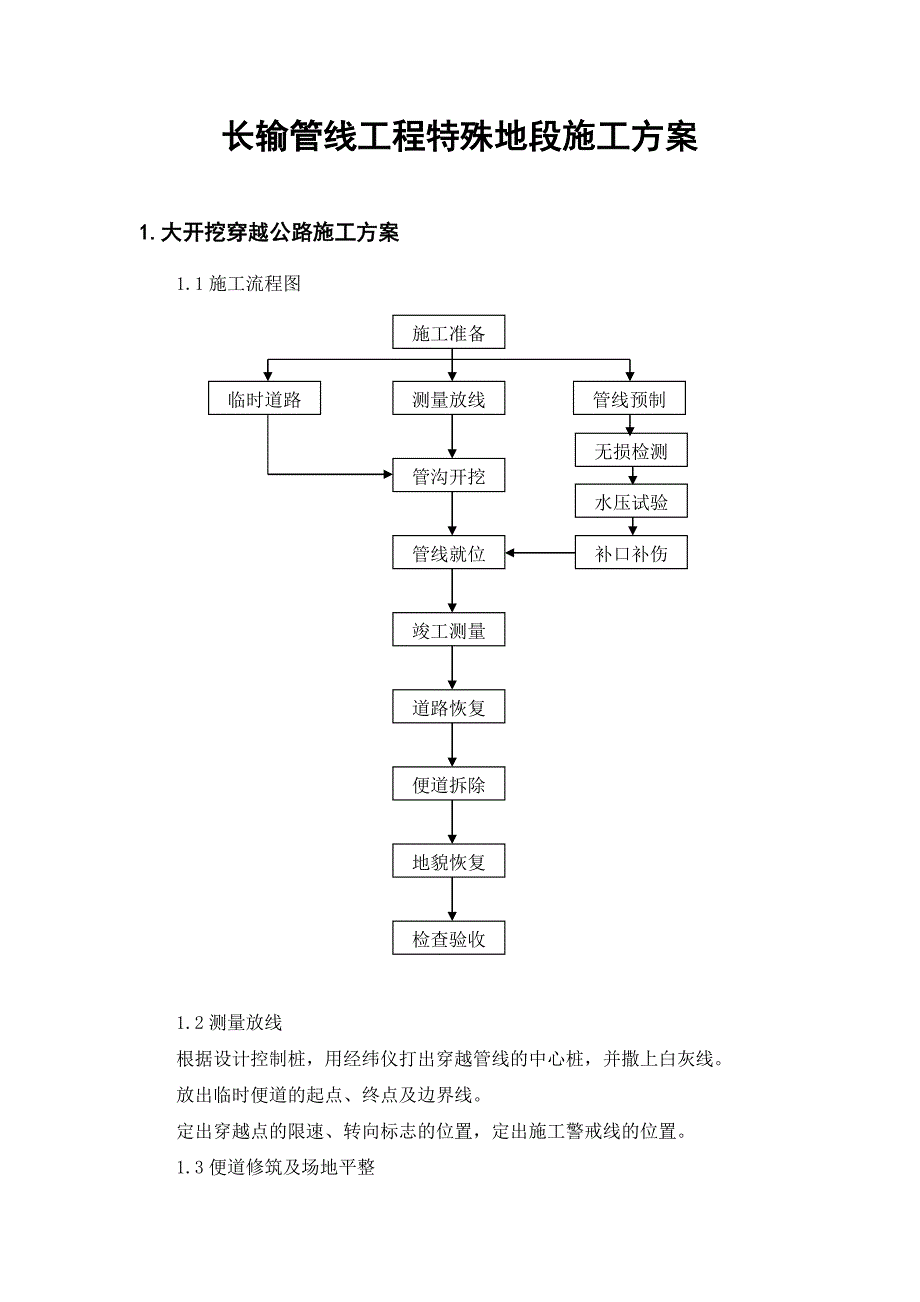 公路开挖项目长输管线工程特殊地段施工方案(附示意图).doc_第1页