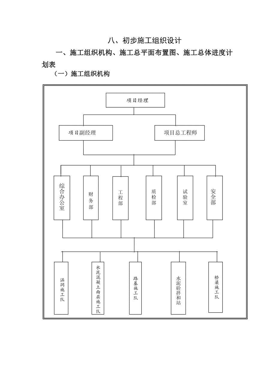 初步施工组织设计1.doc_第1页