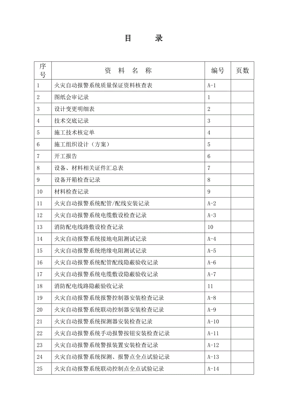 办公室火灾自动报警系统施工安装质量记录.doc_第2页