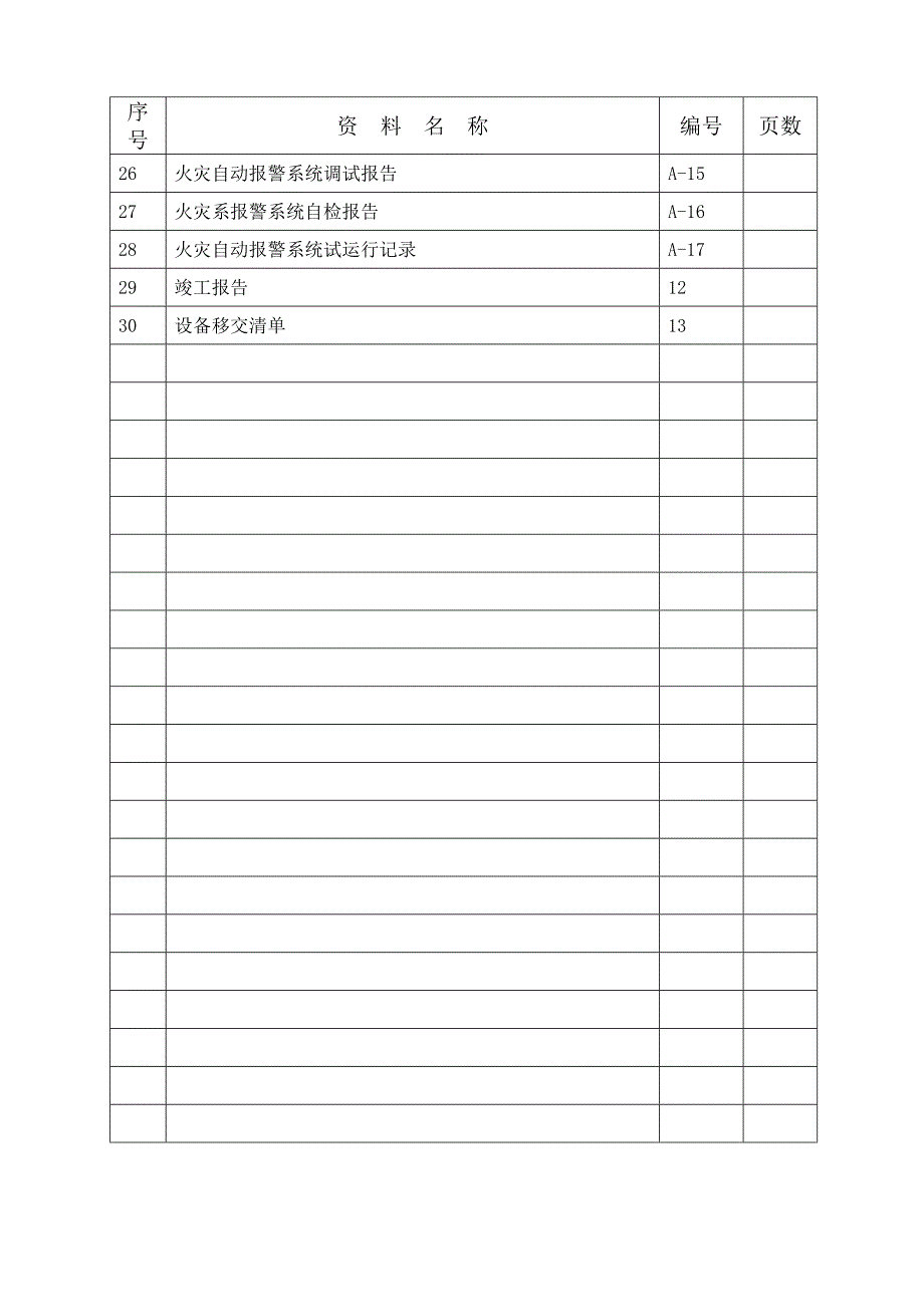 办公室火灾自动报警系统施工安装质量记录.doc_第3页