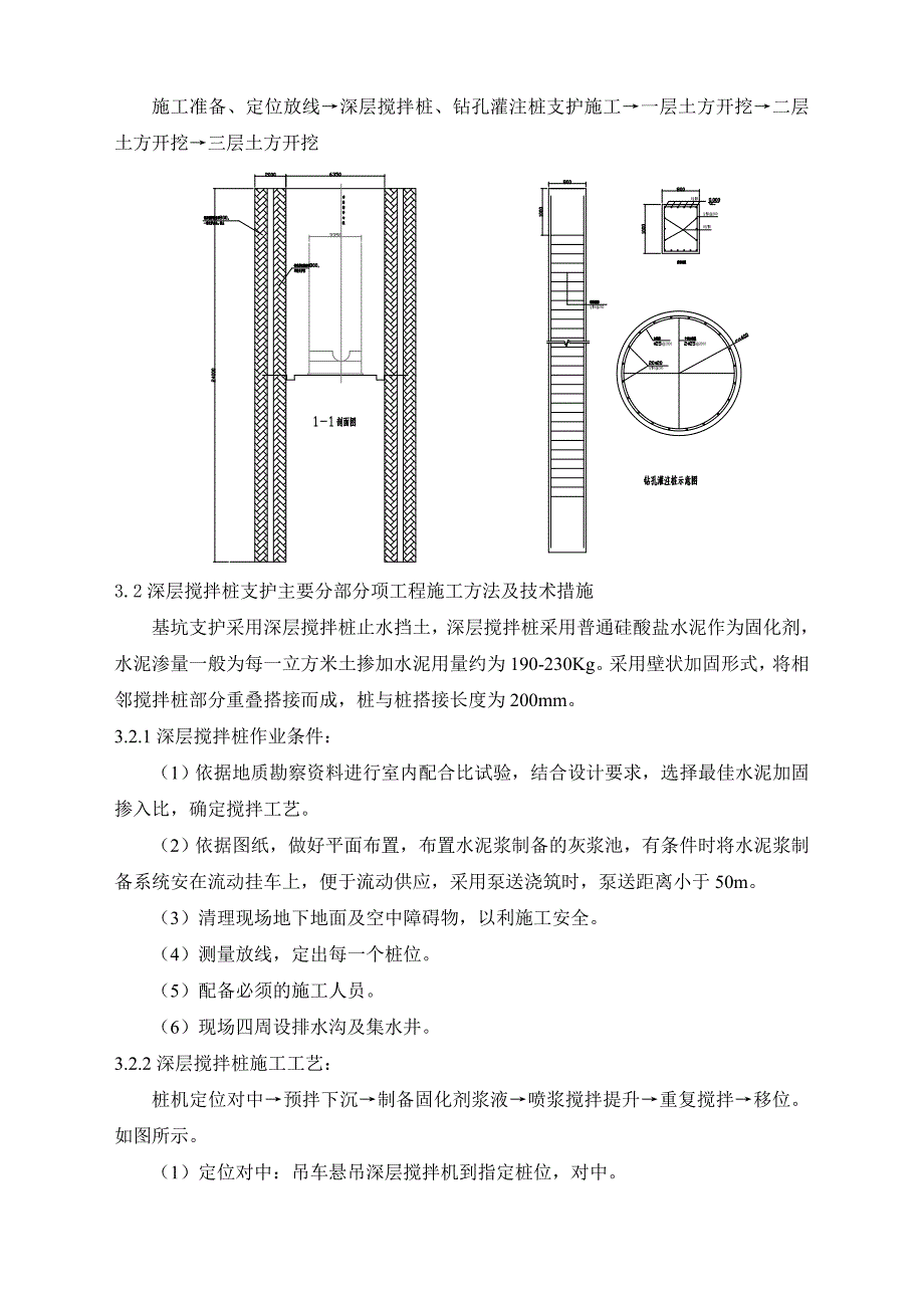 冲渣沟基础钻孔灌注桩支护施工.doc_第2页