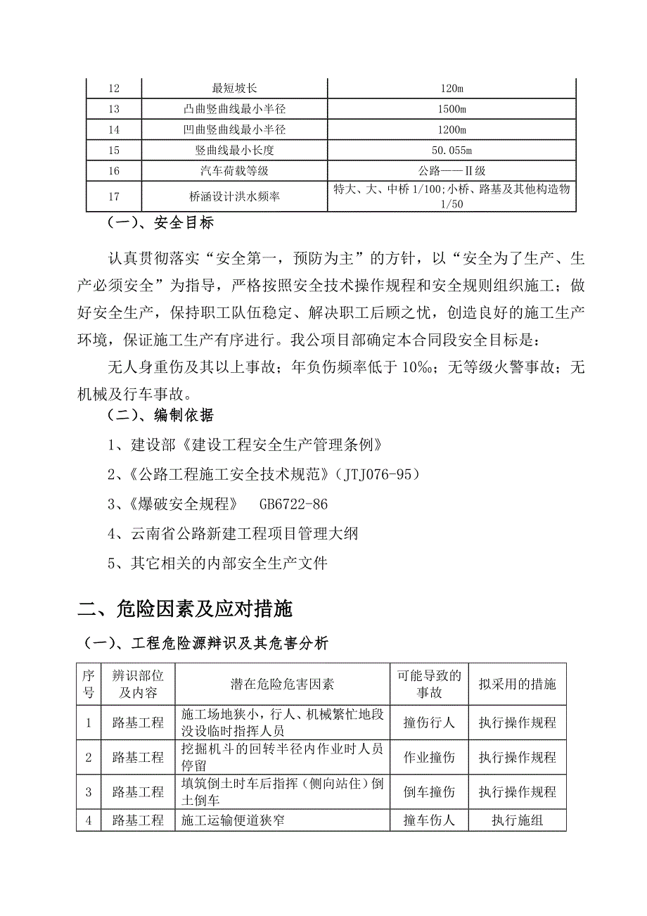 公路工程安全生产施工组织设计.doc_第3页