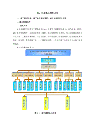 初步施工组织计划合同段.doc