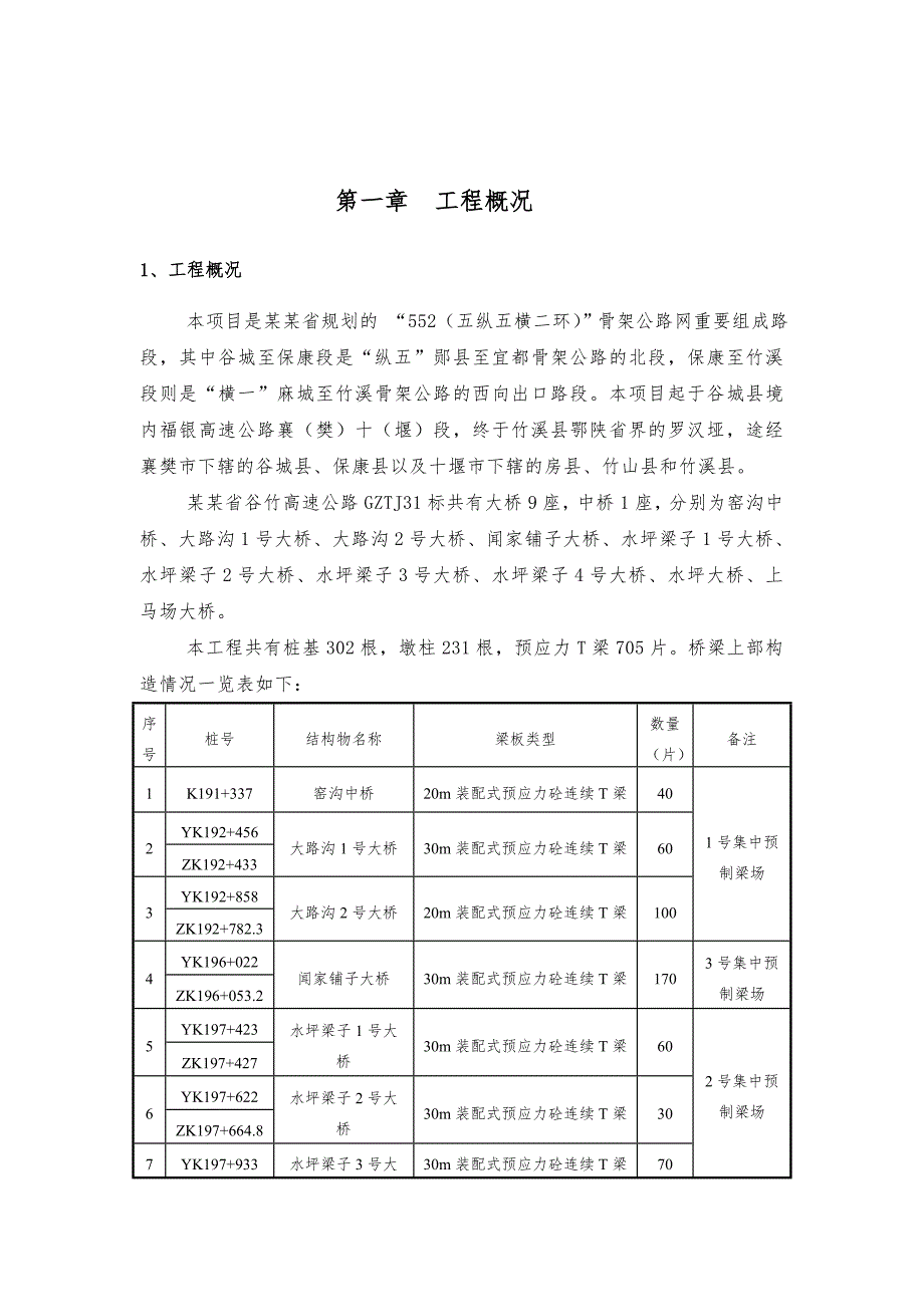 公路T梁预应力张拉专项施工方案#湖北.doc_第2页