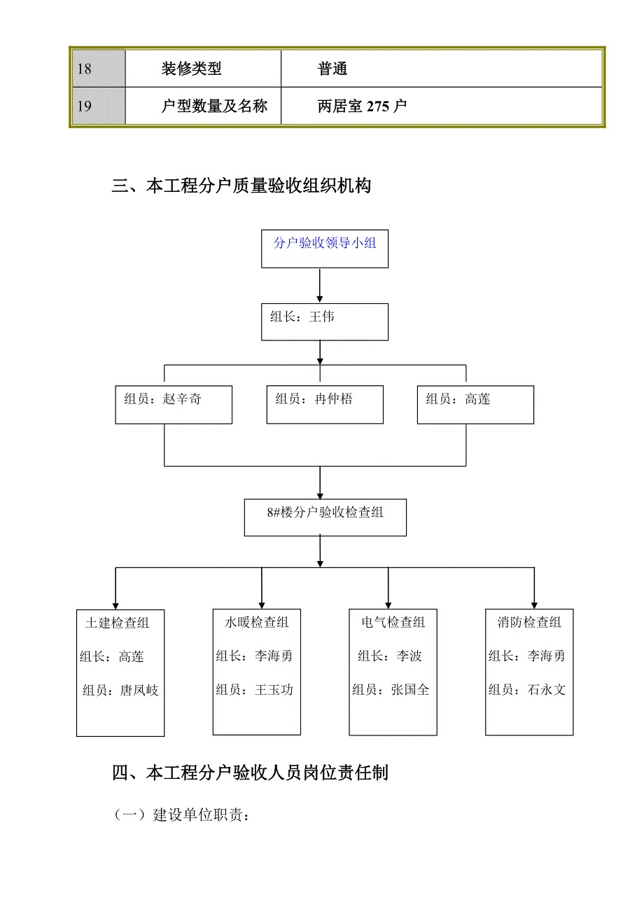 分户验收施工方案.doc_第3页