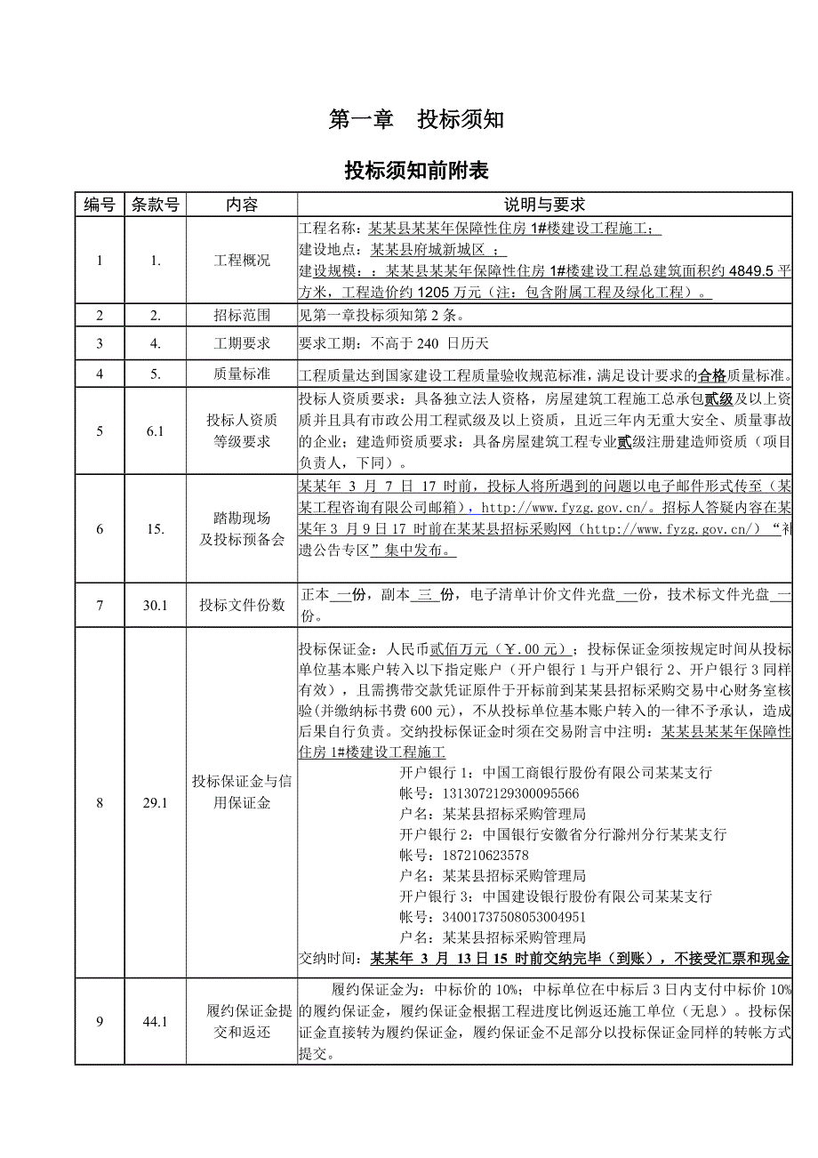 凤阳县保障性住房1#楼建设工程施工招标文件.doc_第3页