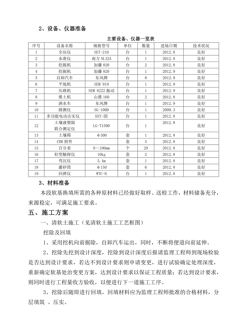 公路软土地基处理施工方案.doc_第3页