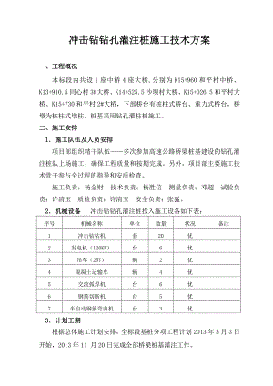 冲击钻钻孔灌注桩施工技术方案.doc