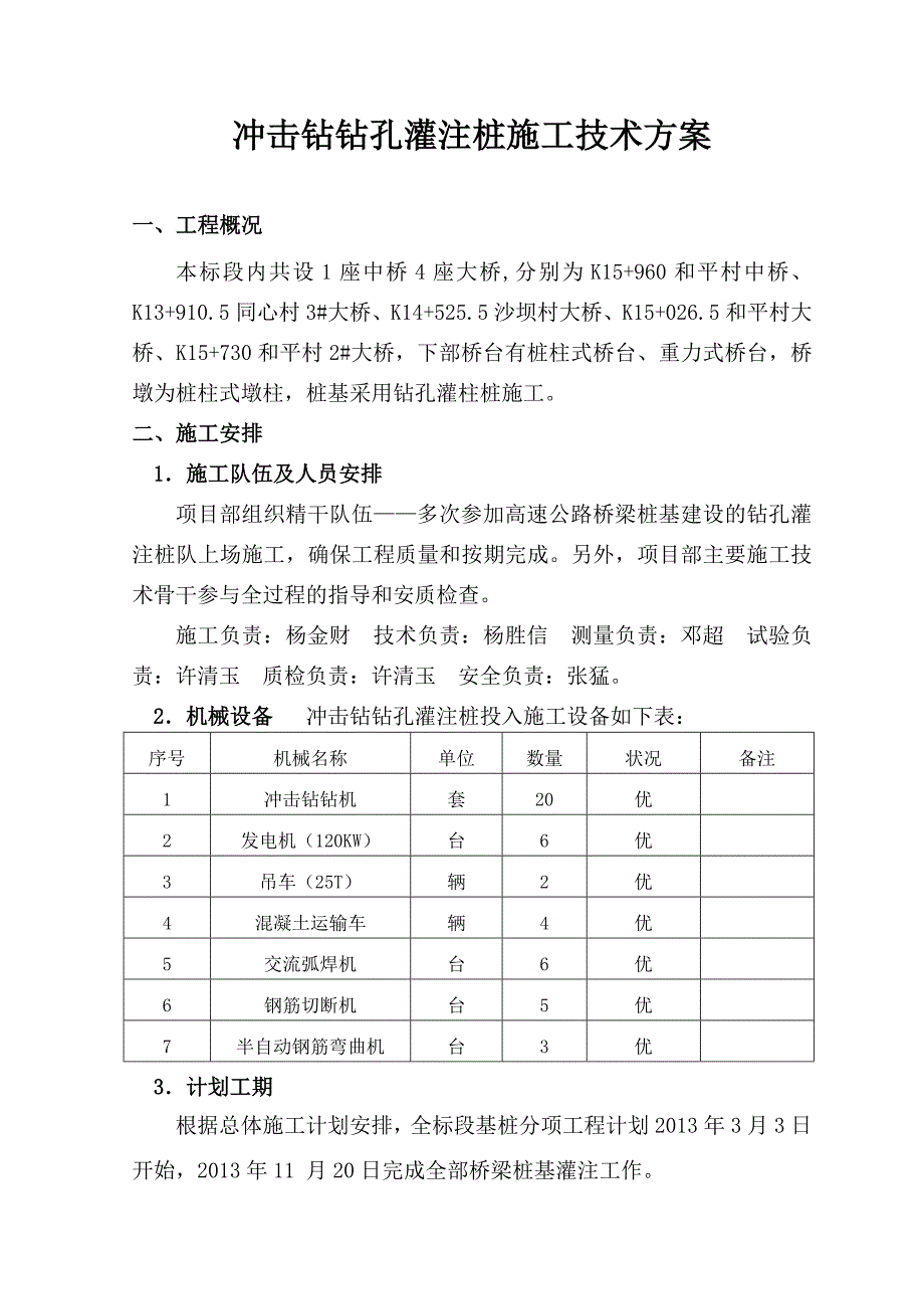 冲击钻钻孔灌注桩施工技术方案.doc_第1页