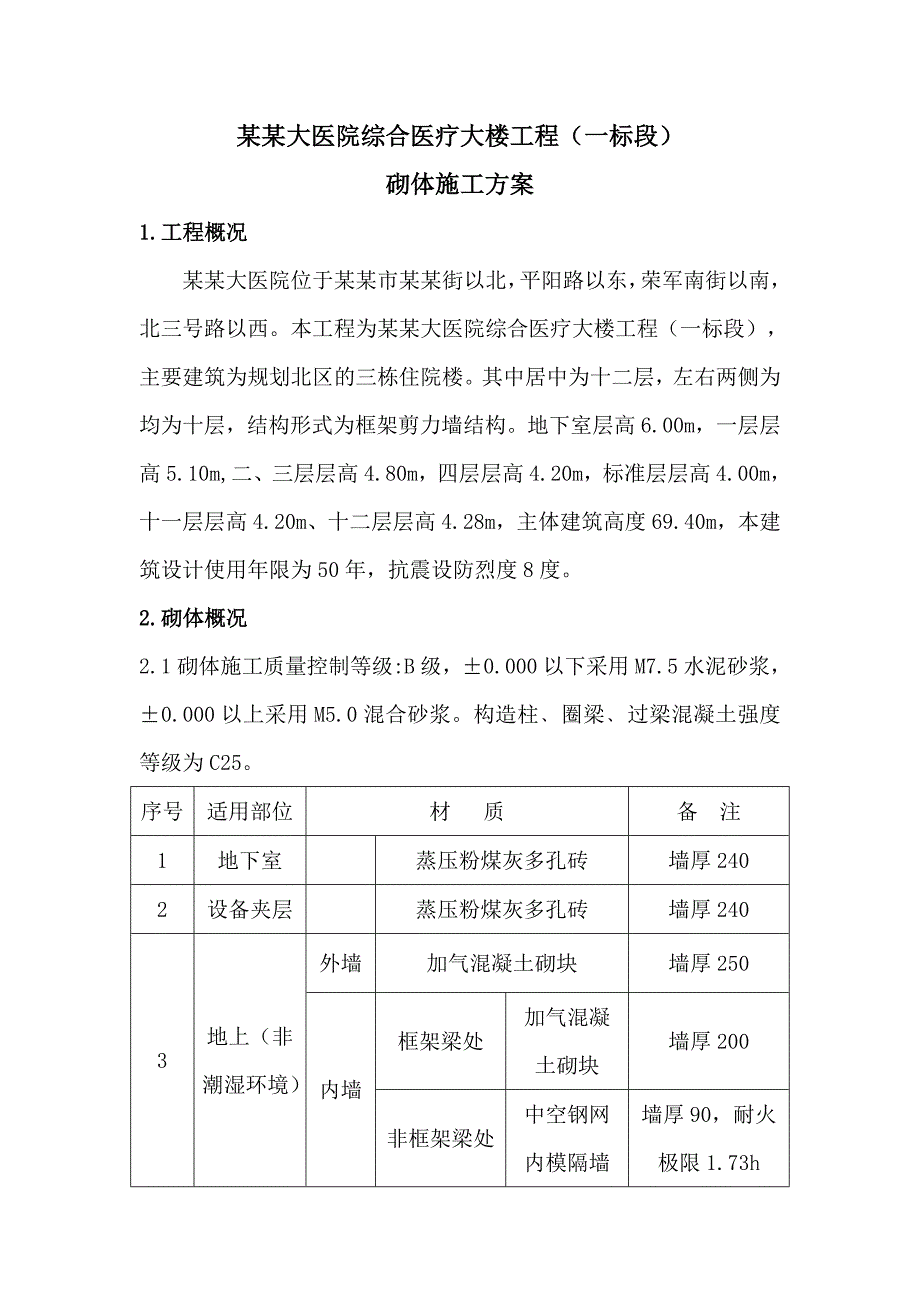 医院综合医疗大楼工程砌体施工方案.doc_第1页