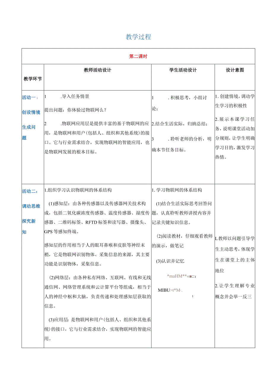 2-6-2《体验物联网》（教案）高教版信息技术基础模块上册.docx_第2页