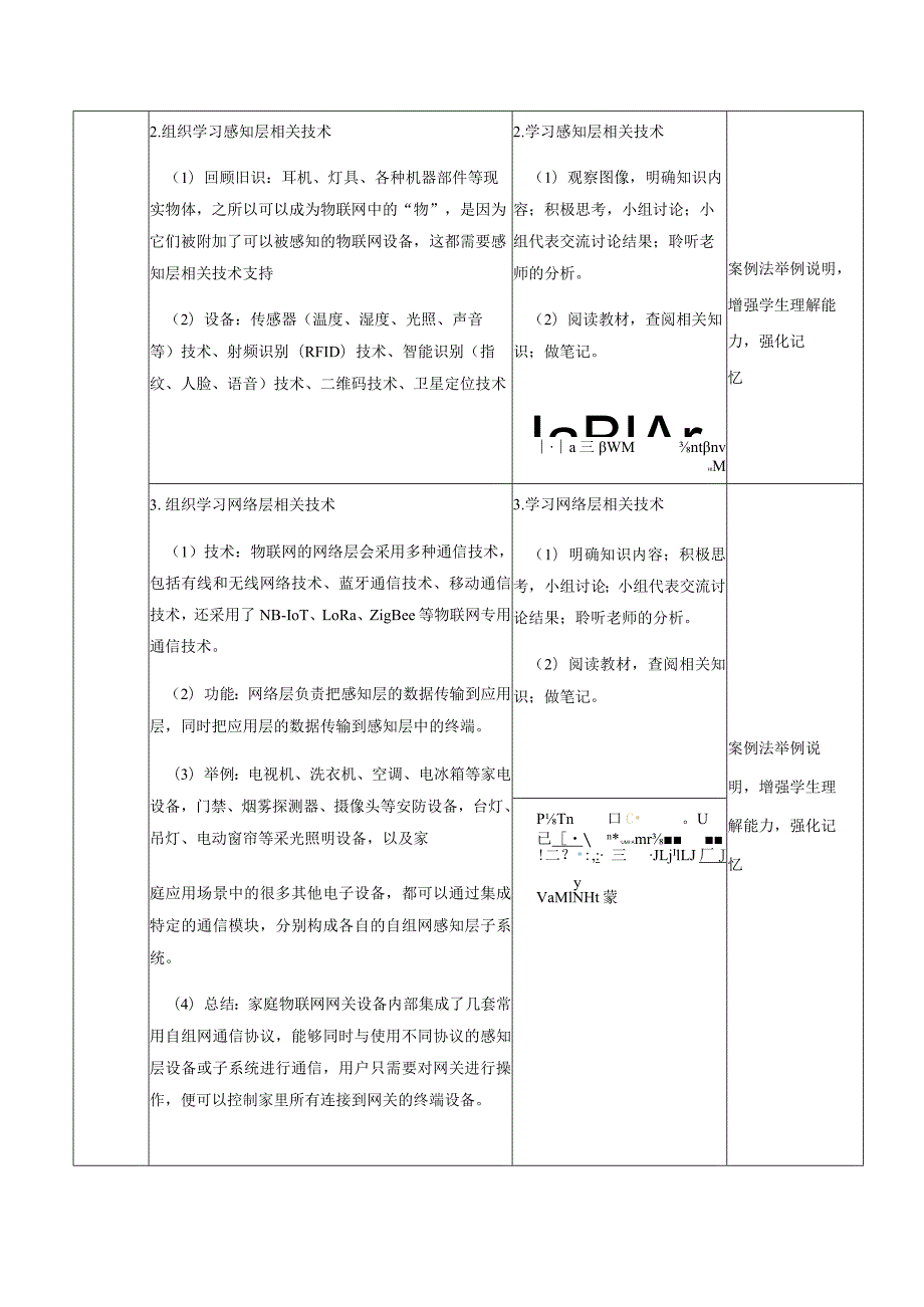 2-6-2《体验物联网》（教案）高教版信息技术基础模块上册.docx_第3页