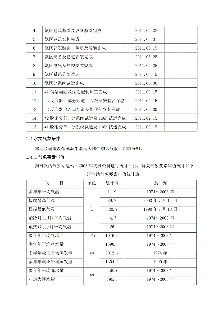 北疆脱硝工程施工组织总设计.doc_第3页