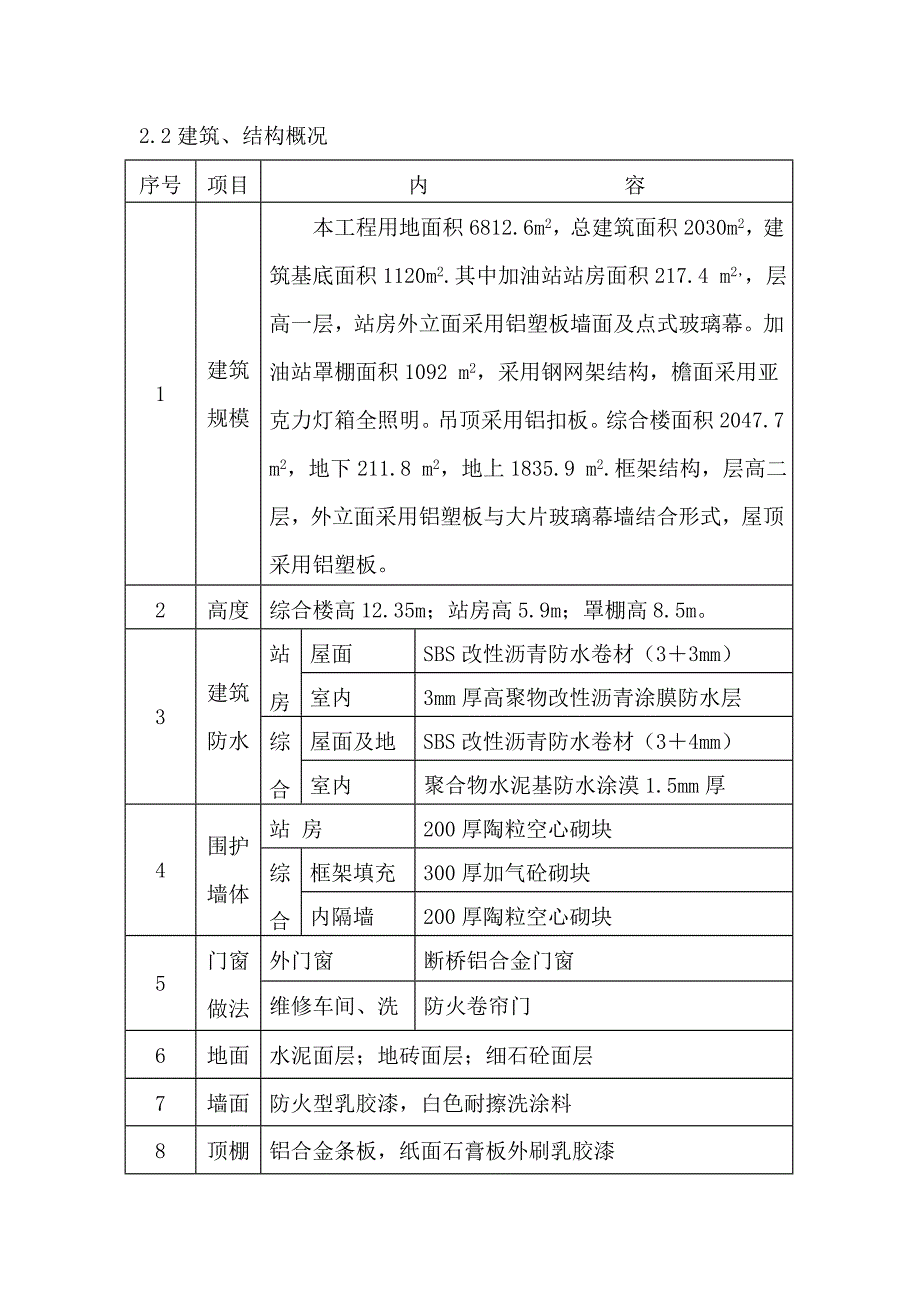 加油站钢筋工程施工方案.doc_第3页