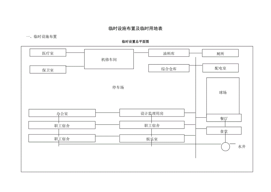 办公楼车间施工方案.doc_第1页