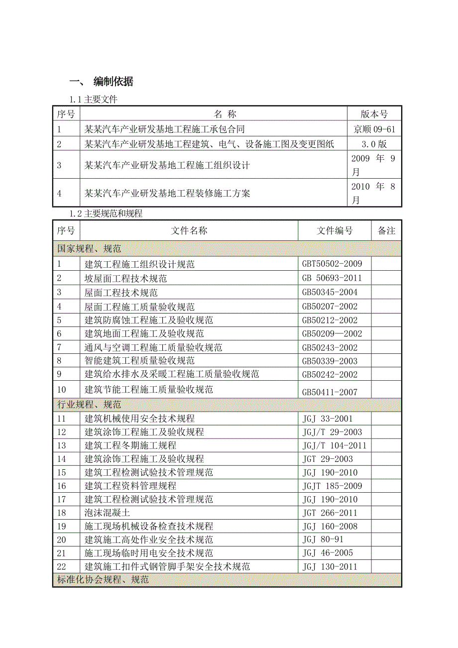 北京多层产研基地屋面工程施工方案(多图,金属屋面,排水屋面).doc_第2页