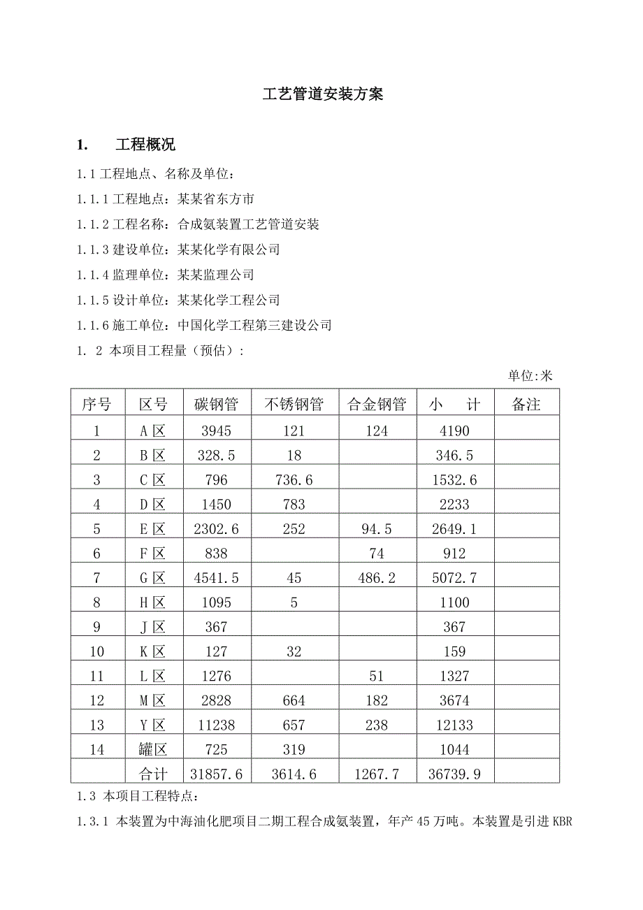 化工厂项目工艺管道安装施工方案及总结.doc_第2页