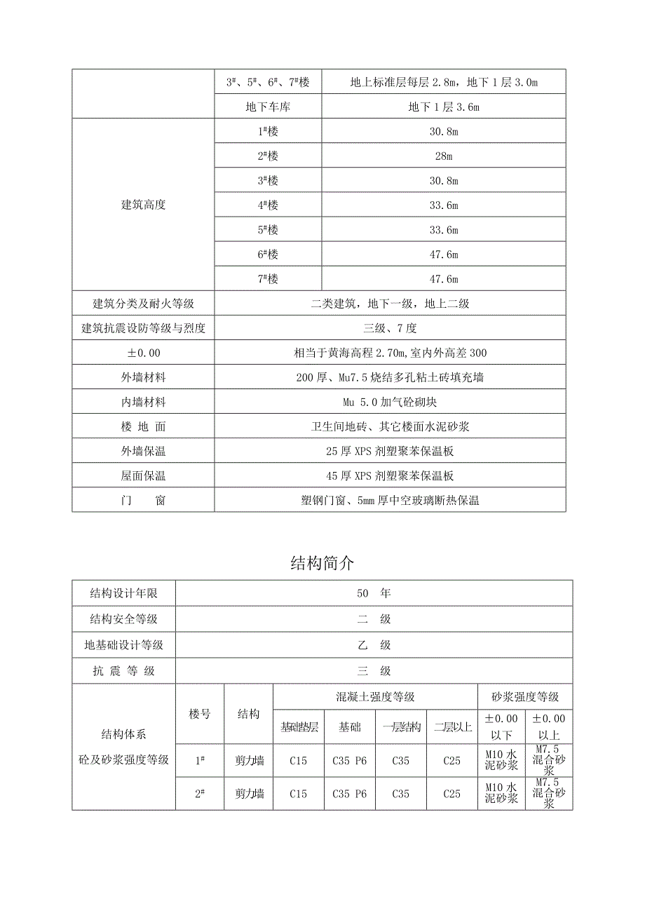 动迁小区住宅楼及地下车库施工组织设计#江苏.doc_第2页