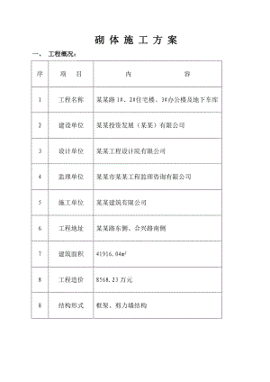 加气砼砌体施工方案.doc