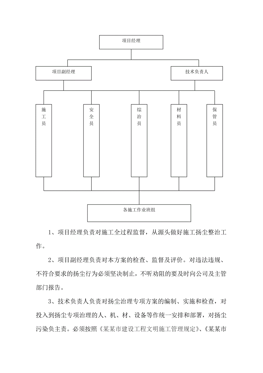 千和施工扬尘控制专项方案.doc_第3页