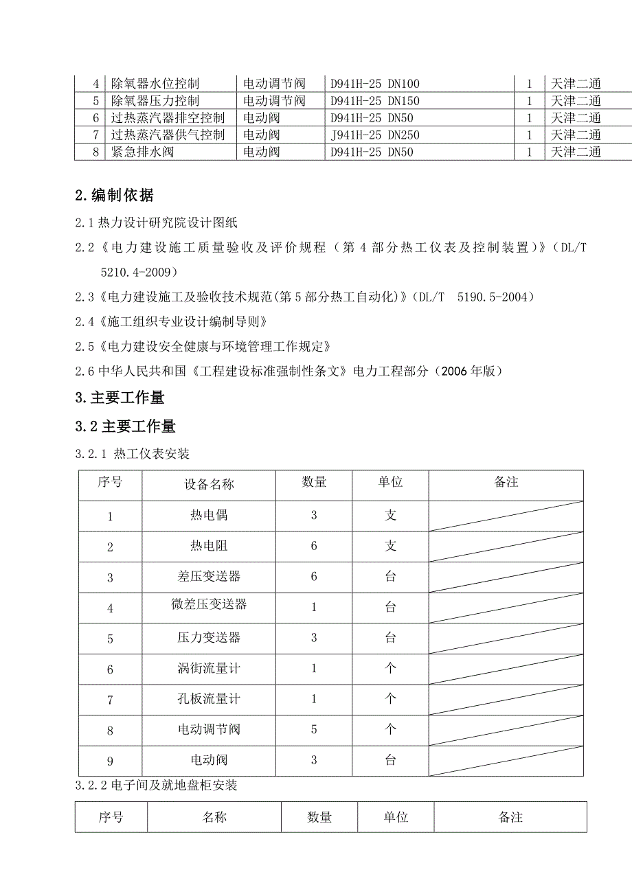 动力站35t启动锅炉热能控制施工方案.doc_第2页