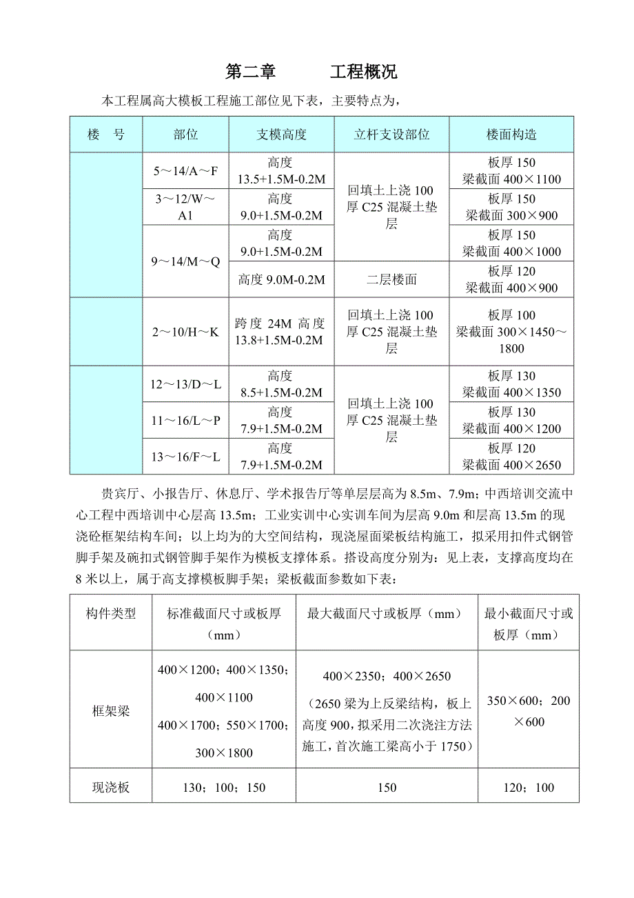 办公楼高支模专项施工方案3.doc_第3页