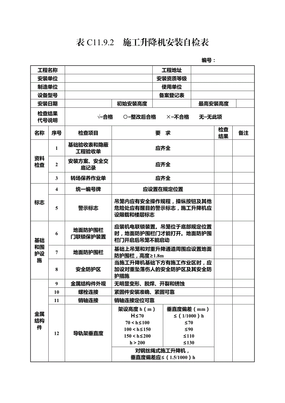 升降机安装文件 施工升降机安装自检表.doc_第2页