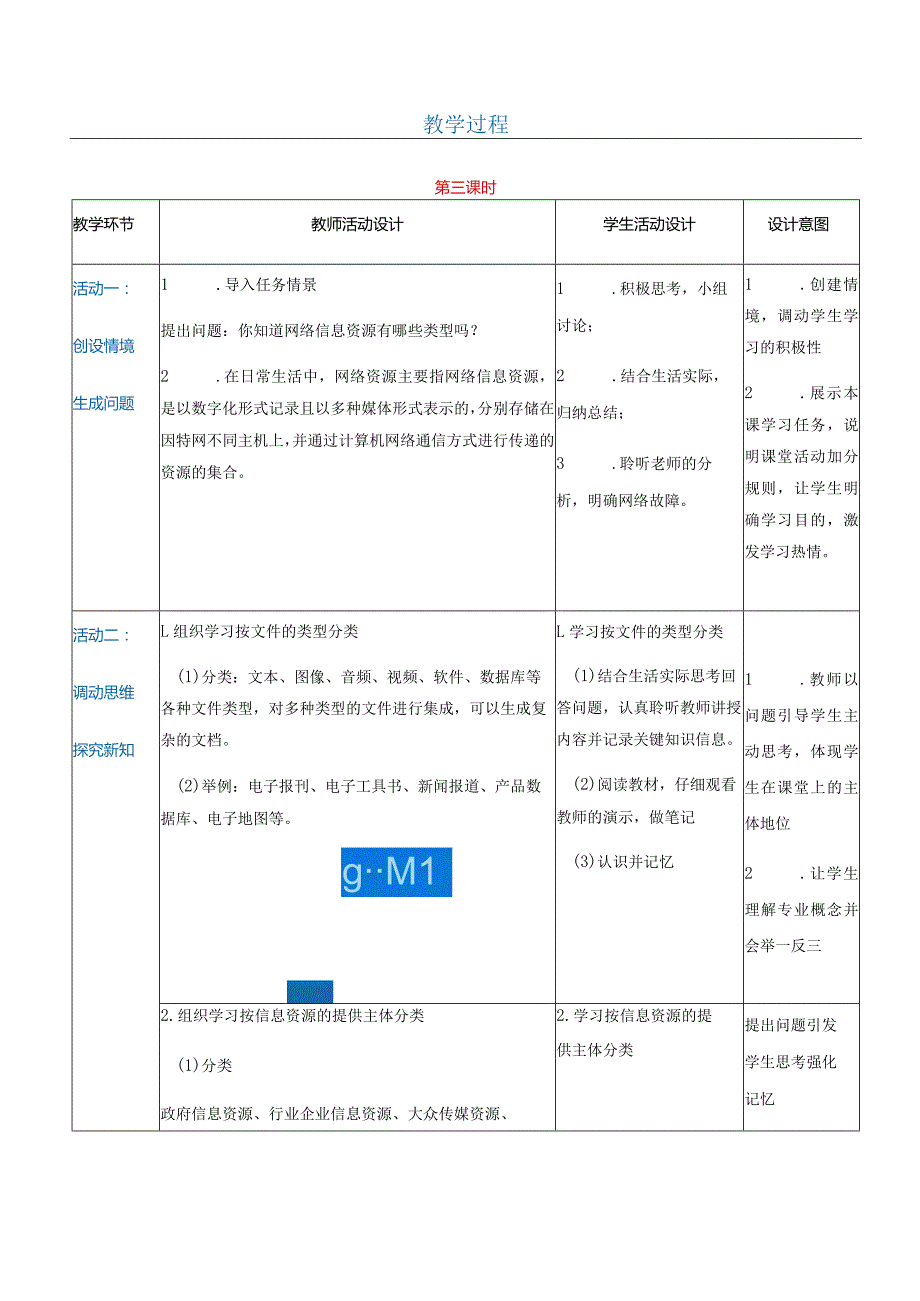 2-3-1《认识网络信息资源》（教案）高教版信息技术基础模块上册.docx_第2页