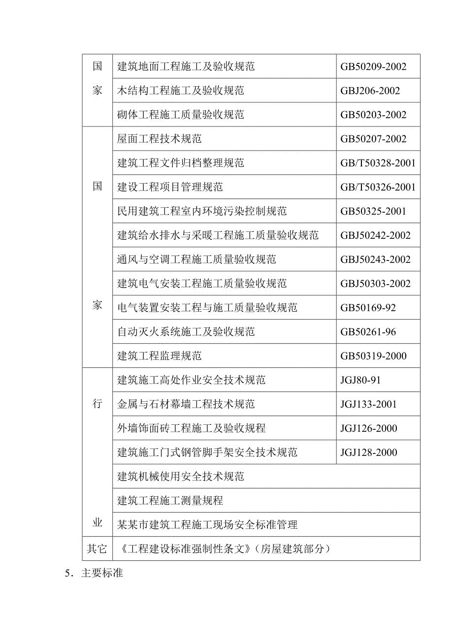 办公楼装修施工方案#北京.doc_第2页