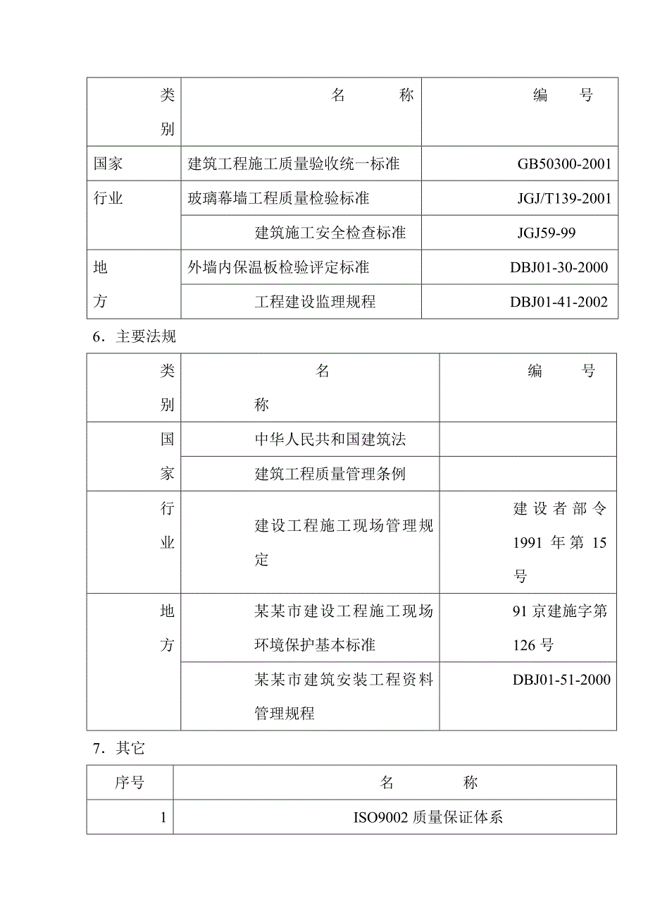 办公楼装修施工方案#北京.doc_第3页