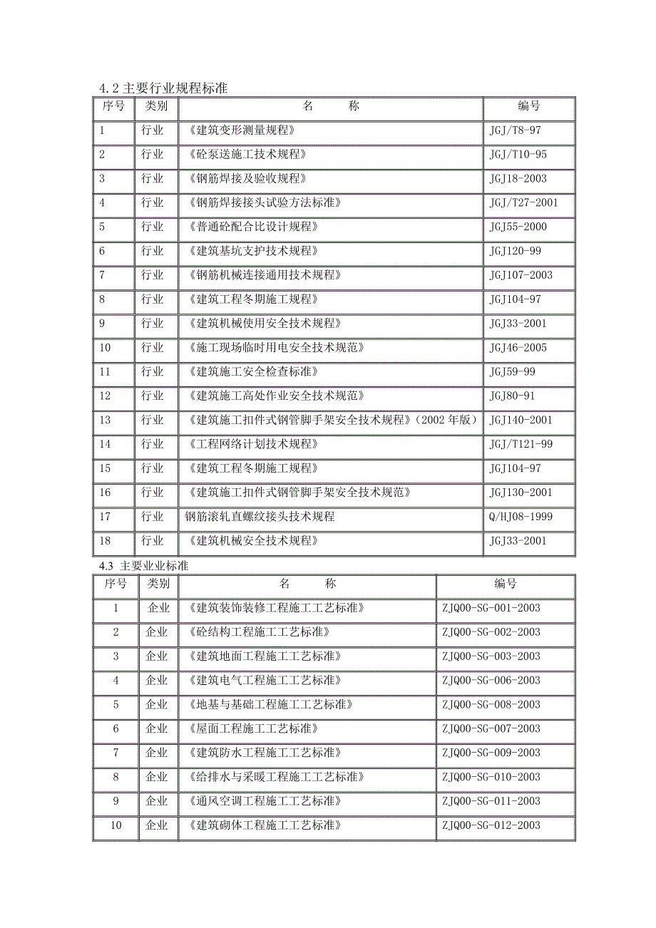 北京新燕都家园工程地下室结构施工方案.doc_第3页