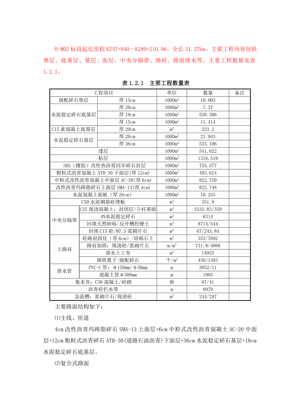 十堰至天水高速公路H2标施工组织设计.doc_第3页