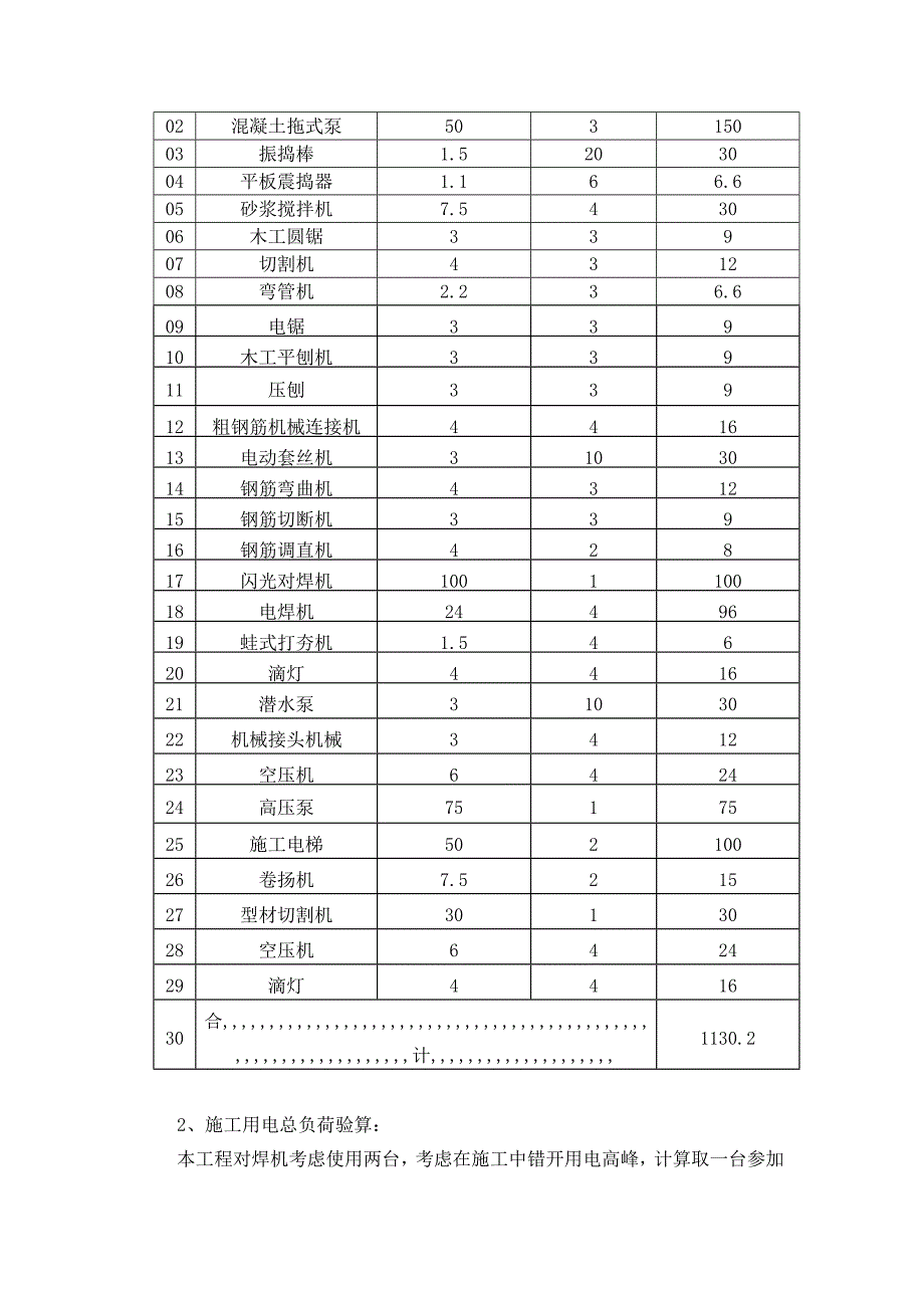 北苑居住区工程临电施工方案.doc_第3页