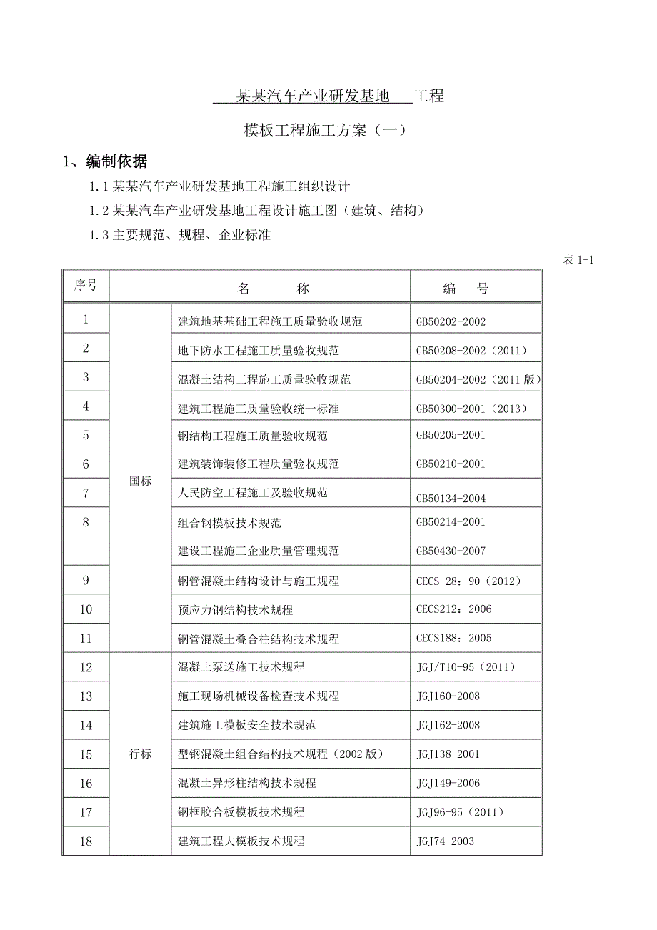 北京多层框架产研基地模板工程施工方案(附多图).doc_第2页